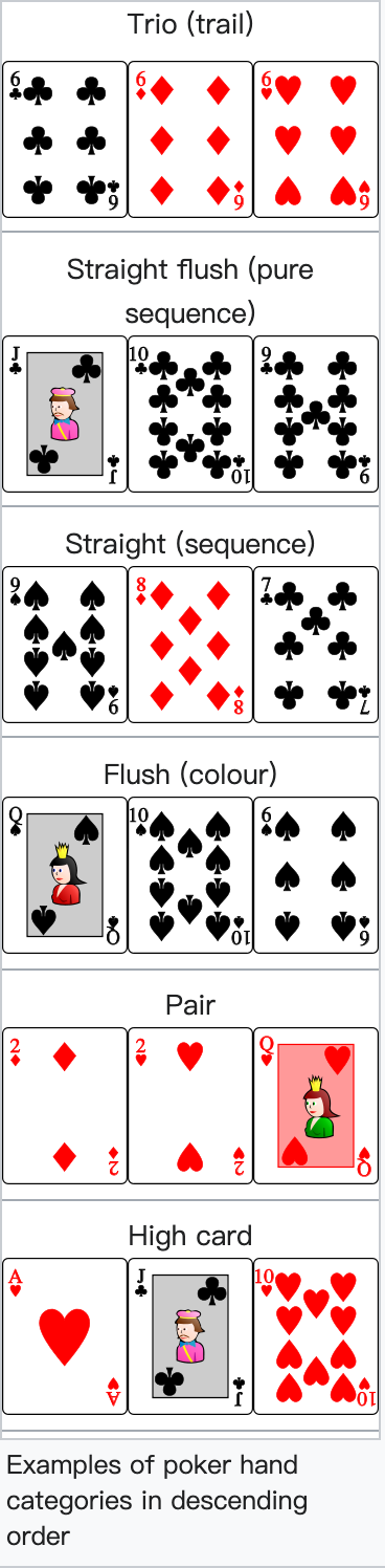 google play protect Rummy Marathon